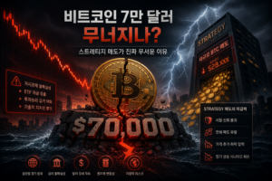 비트코인 7만 달러 - 1